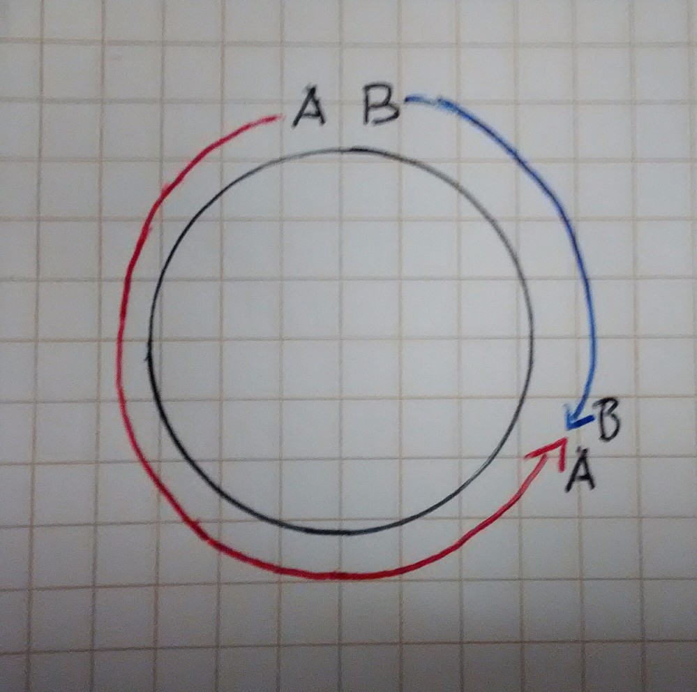 数的処理が苦手なんですが どうすればよいですか 公務員試験のプロが独学受験生を応援するブログ
