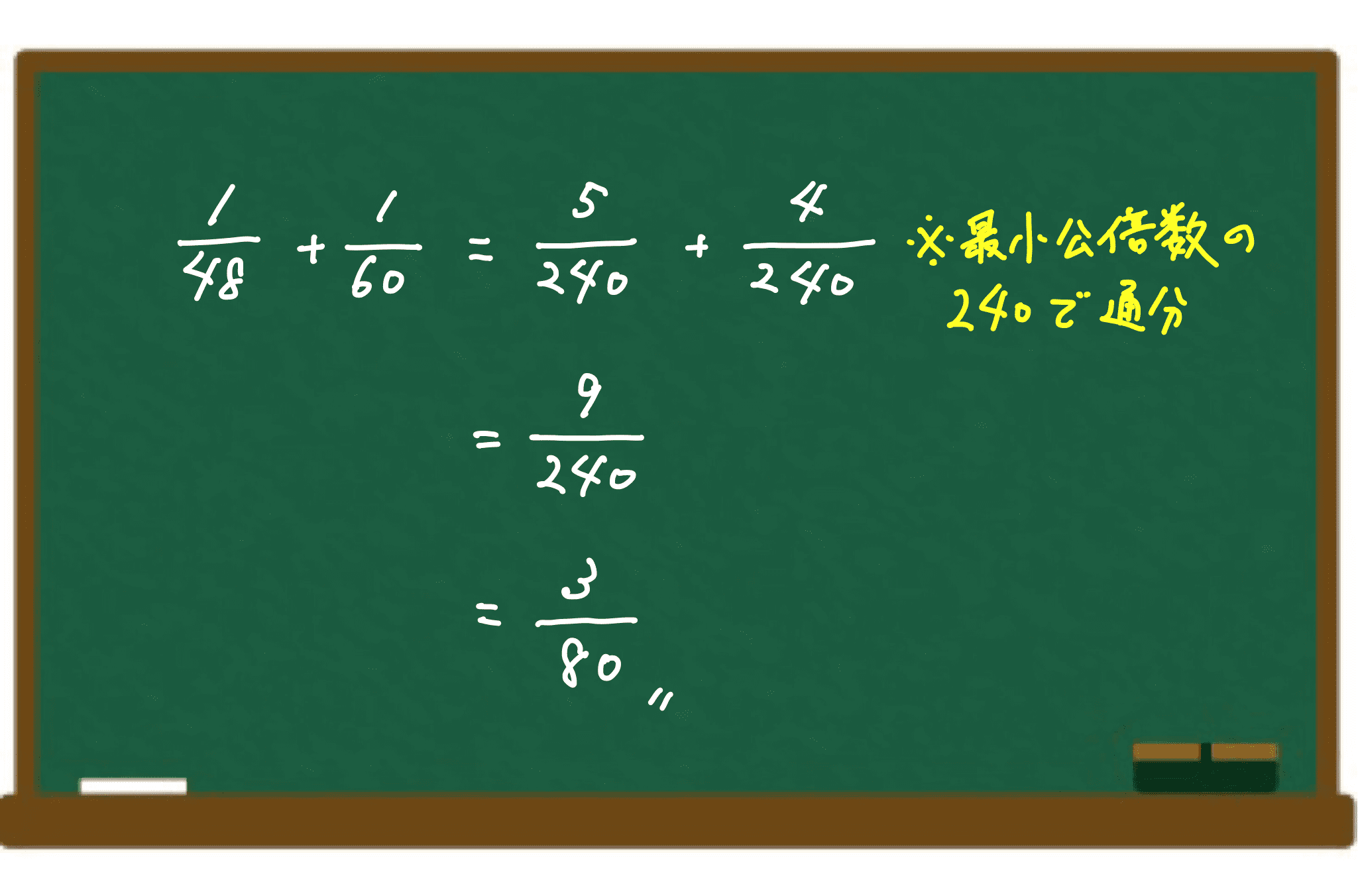 分数の計算 公務員試験のプロが独学受験生を応援するブログ