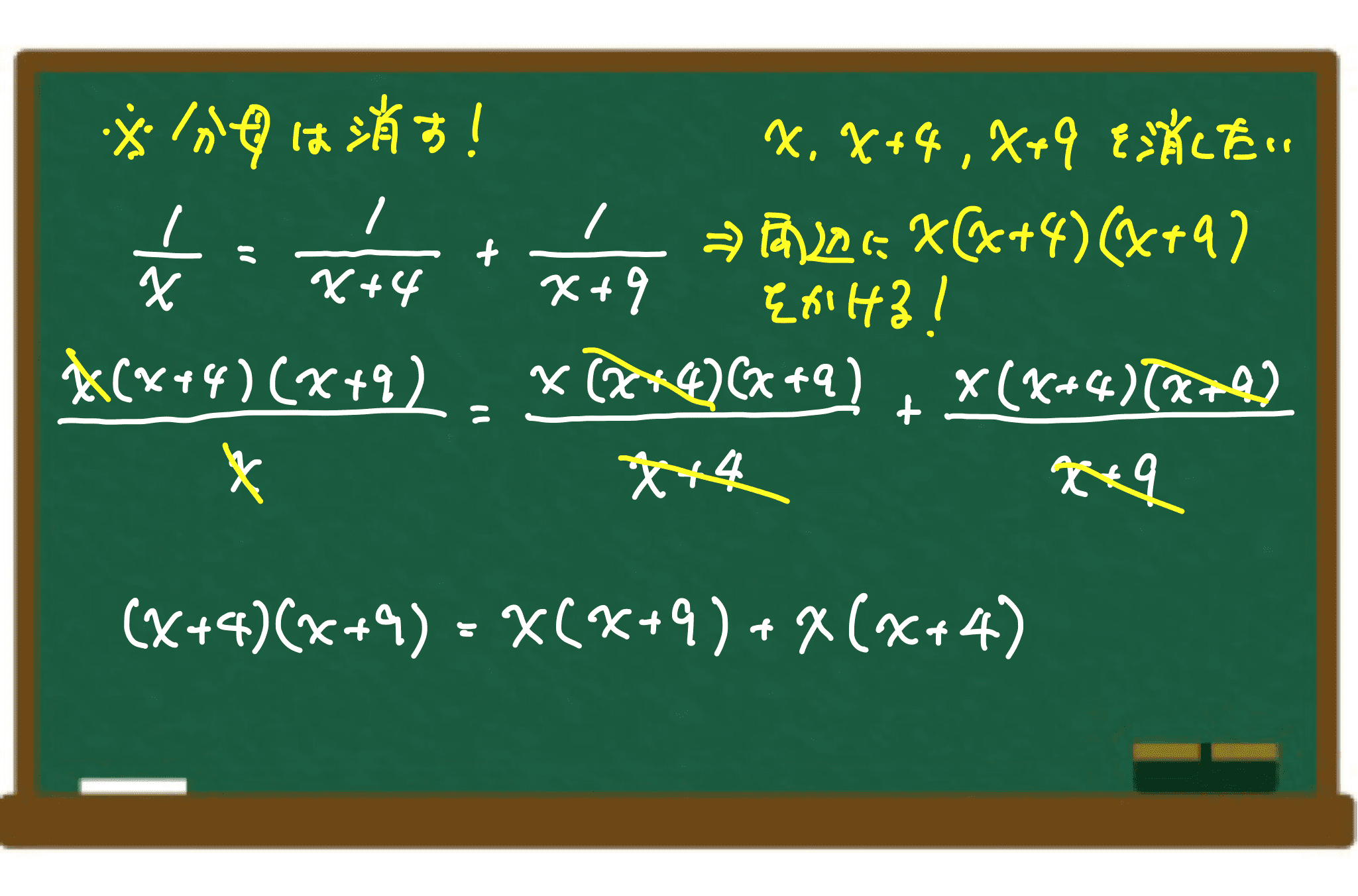 分数の計算 公務員試験のプロが独学受験生を応援するブログ