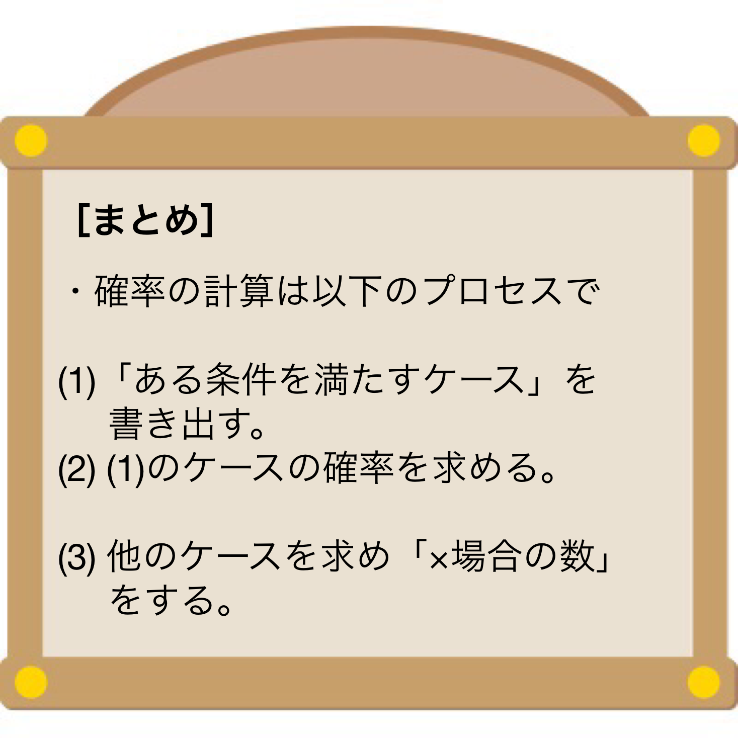 確率の「標準」的な問題